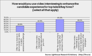 video interview preferences