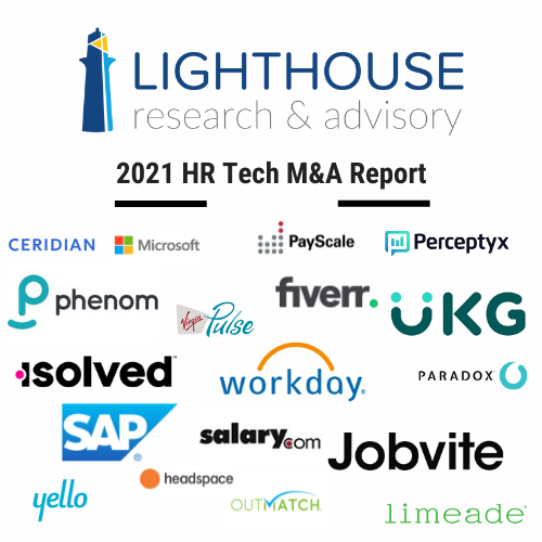 HR technology mergers 2021