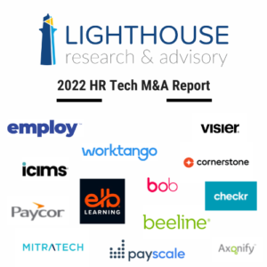 hr technology mergers acquisitions 2022